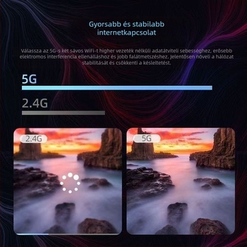 TV Set-top Box (4K, nyolcmagos processzor, 4GB RAM, 32GB tárhely, WiFi)