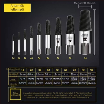 Persia vízvezeték cső és háromszögcsap kivonó eszköz