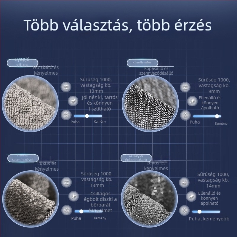 BYD Seal 06 autópadlómatra – TPE, teljes lefedettség, vízálló, csúszásmentes, környezetbarát