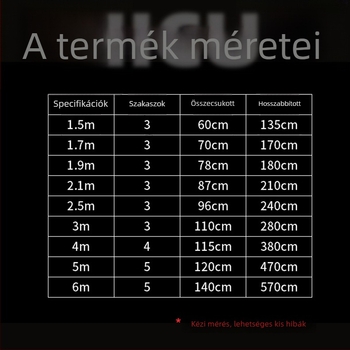 Rozsdamentes acél hálóbot, összecsukható, megerősített, kiterjeszthető