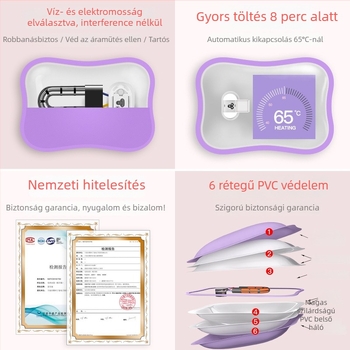 Lábmelegítő párna – újratölthető melegvíz-palack, 420W, 220V, flanel anyag, modell hk-420