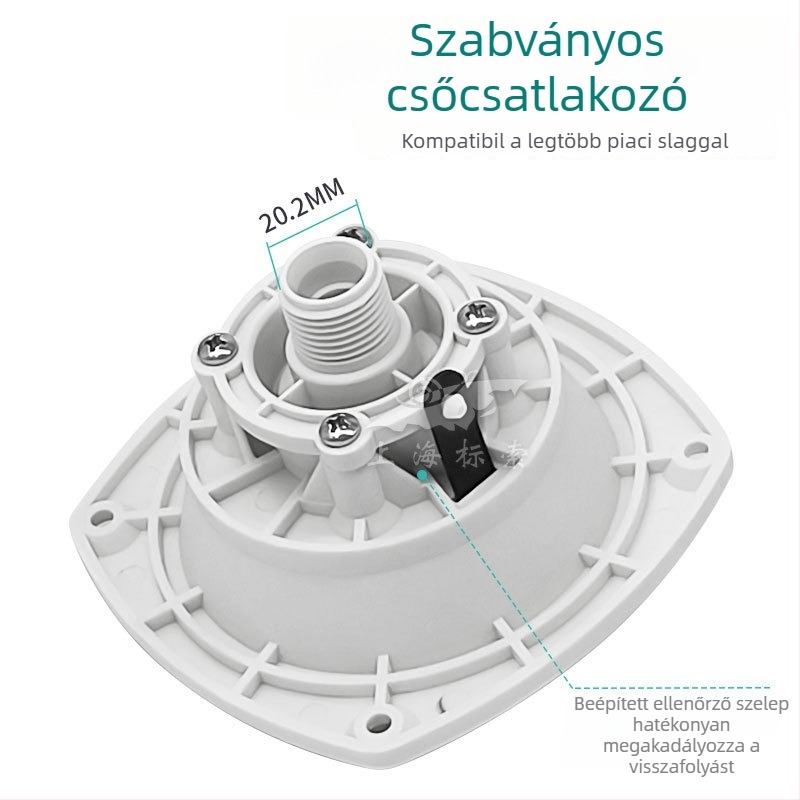 RV víztartály fedél (Márka: Labels; Alkalmas modellek: RV módosított autó/kemping; Anyag: módosított PP; Feldolgozás: Nem)