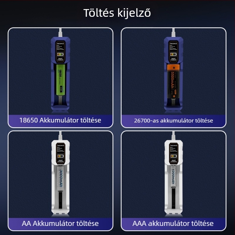 LCD okos töltő Li‑ion akkumulátorokhoz 18650/26650, Type-C interfész és kijelző, bemenet AC100-240V, kimenet 4.2V 1A / 1.2V 0.5A, RoHS