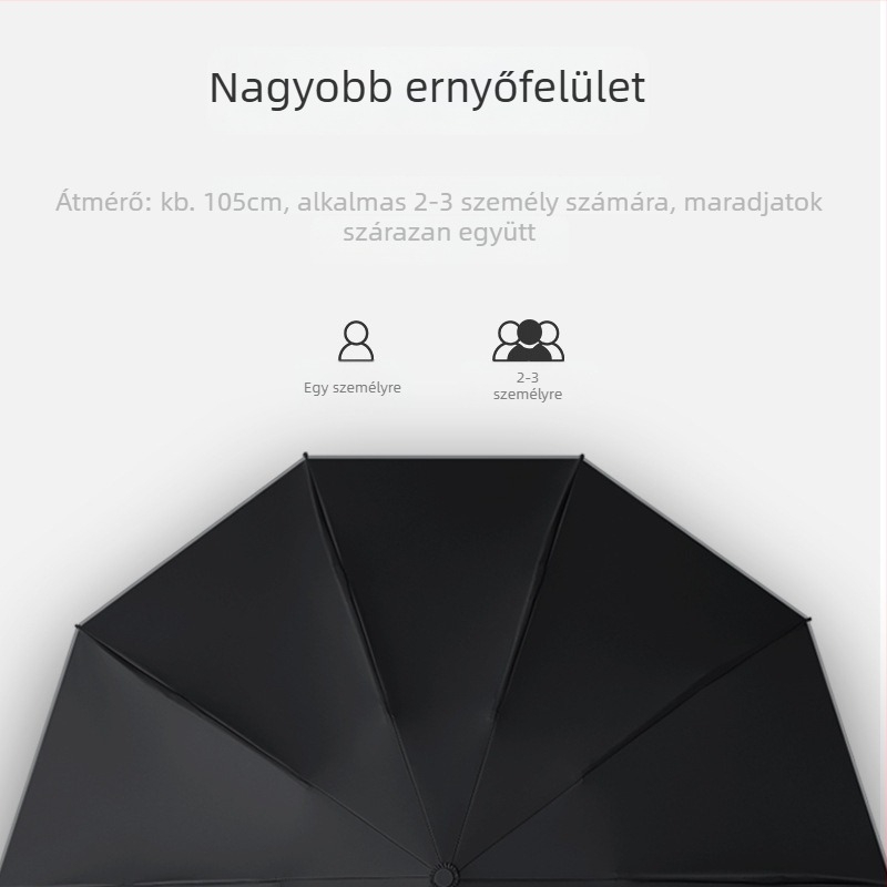 Automatikus fordított nyitású autóesernyő, 10 bordával (UPF50+; poliészter vászon; acél váz; szilikon fogantyú)