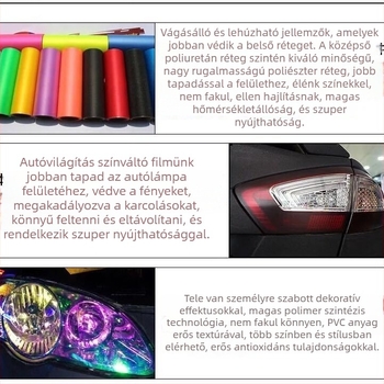X-kool Autó Lámpák védő PVC fólia – PVC anyagú fólia fényszórókhoz és hátsó lámpákhoz, lámpakapuzat és fényfelület