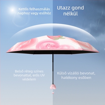 Összecsukható esernyő 6 bordával, kézi nyitás/zárás, Impact Cloth 190t anyagú szövet, vas szár