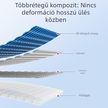 Autóülés párna nyári hűtőgéllgel, lélegző hálófelület, egy darabból álló kialakítás, univerzális illeszkedés, márka Follow the Way