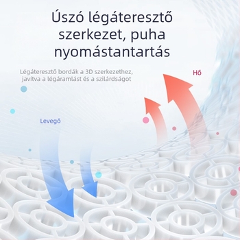 Autóülés párna nyári hűtőgéllgel, lélegző hálófelület, egy darabból álló kialakítás, univerzális illeszkedés, márka Follow the Way