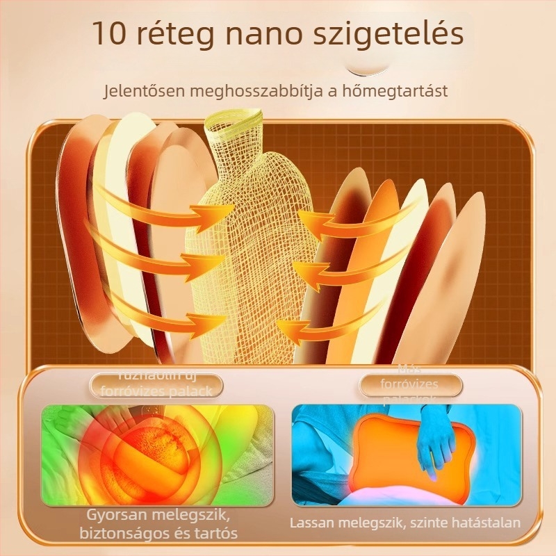 Ősi stílusú, nagy, vastag melegvíz-palack, robbanásbiztos, téli napokra, ágymelegítésre, kézmelegítésre, menstruációs fájdalom enyhítésére