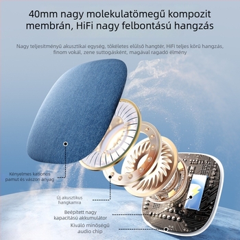 Lexon ultra vékony dizájn: alvás alatti UFO hangszóró Bluetooth zenével és fehér zajjal