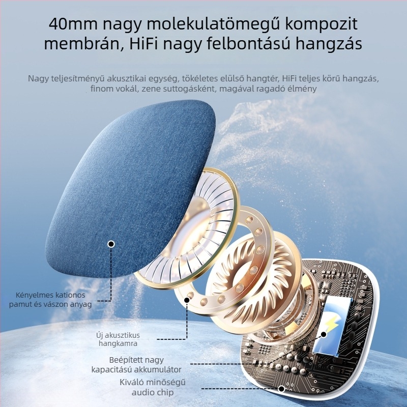 Lexon ultra vékony dizájn: alvás alatti UFO hangszóró Bluetooth zenével és fehér zajjal