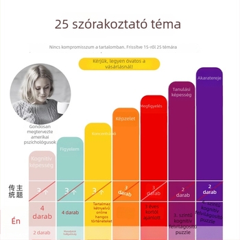 Gyerekeknek fejlett puzzle – papíralapú sík kirakó 4–6 éveseknek, márka Le zhi goes by me