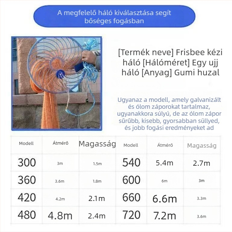 Kézi hajítós halászháló, korong alakú stílus, könnyű dobás
