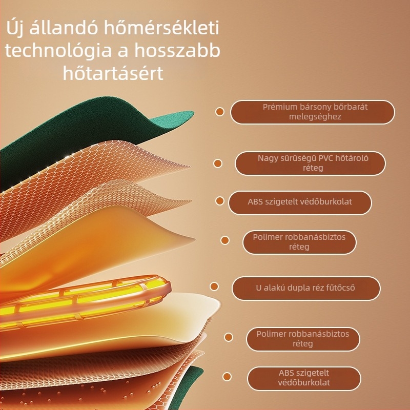 Víz-töltésű melegítő palack flanel anyagból, robbanásbiztos a nemzeti szabvány szerint, automatikus kikapcsolás, digitális kijelző, fűtés víz injekcióval