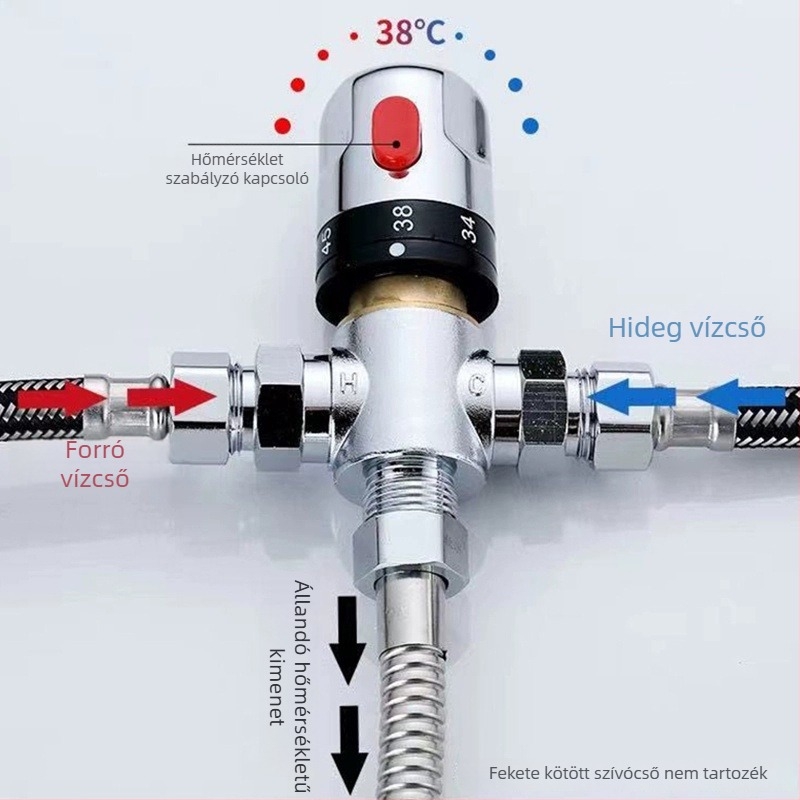 Teljesen rézből készült intelligens termosztatikus keverőcsap DN15, DN20, DN25 és DN32 portokkal; működési nyomás 0,03–1 MPa; hideg 5–29°C, forró 50–80°C.