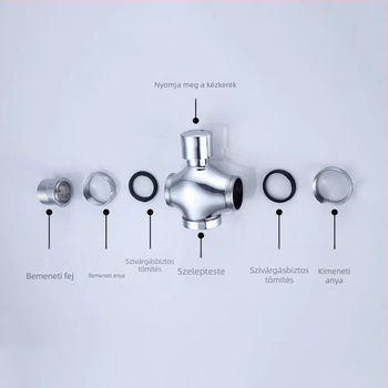 Kézi nyomású négyutas WC-öblítő szelep késleltetett záródással; réz-zink ötvözetből; 6 bar nyomás; 3–5 s öblítés