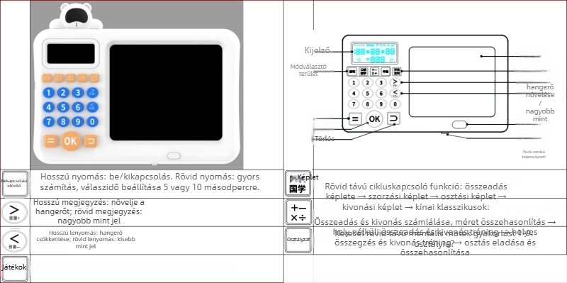 Okos korai oktatási gép szóbeli számológéppel és írásra szolgáló táblával 4–6 éveseknek — LCD-képernyő, újratölthető Li-ion akkumulátor, interaktív érintéses válasz
