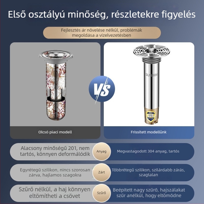 Rozsdamentes acél padlólefolyó meghosszabbító cső kiterjesztett belső maggal, szagtalanító szűrő, rovarok elleni védelem