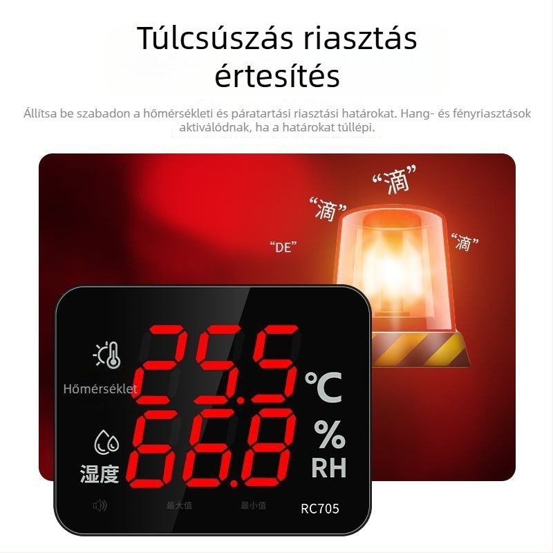 Ipari szintű termosz-higrométer, falra szerelhető, műhelyekhez és laboratóriumokhoz, üvegházakhoz, nagy pontosság