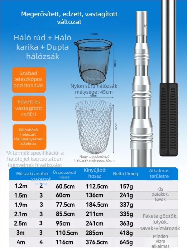 Rozsdamentes acélból készült teleszkópos horgászbot készlet hálóval kis halakhoz