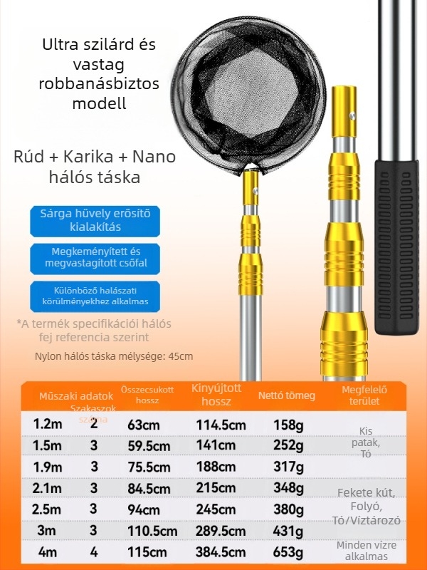 Rozsdamentes acélból készült teleszkópos horgászbot készlet hálóval kis halakhoz