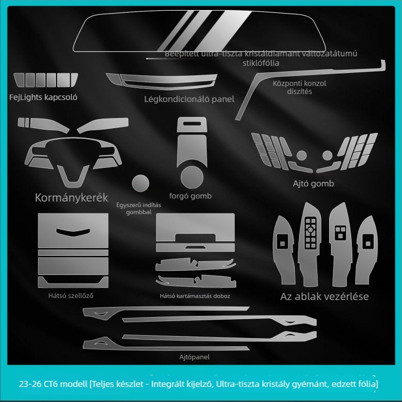Cadillac CT6 Belső kijelző védő edzett üveg – központi kijelző/navigáció és klímaventiláció védelme