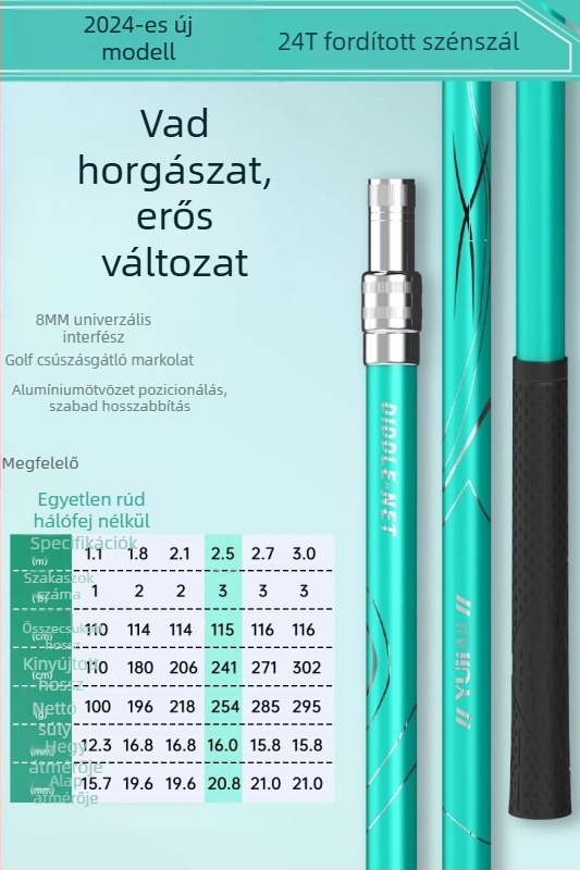 Szénszálas merítőbot – ultra könnyű, ultra erős, teljes készlet hálóval és tokban nagy halakhoz