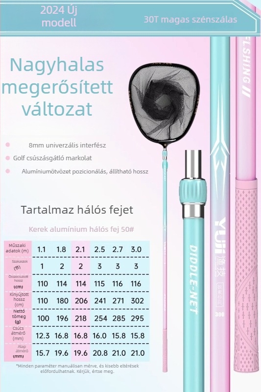 Szénszálas merítőbot – ultra könnyű, ultra erős, teljes készlet hálóval és tokban nagy halakhoz