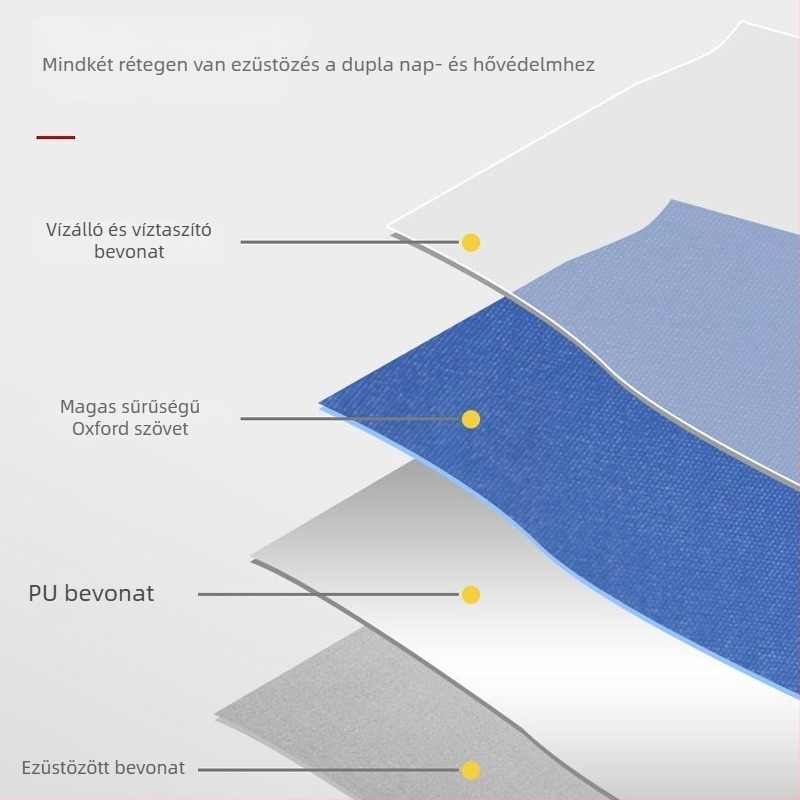 Hosszú fogantyújú napernyő acél váz, központi oszlop, 6 sugár, Oxford vászon ezüst bevonattal, UPF >50