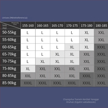 Split kialakítású esőkabát és nadrág készlet, PVC anyag PU bevonattal, vastag kivitel, felnőttek kerékpározáshoz
