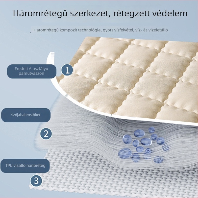 A-kategóriás vízálló, vizeletbiztos gumis lepedő quiltelt matracvédővel - egyszemélyes méret, nyári kivitel