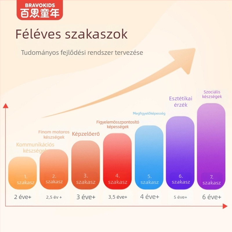 Bravokids 3D puzzle gyerekeknek, 4–6 éveseknek, műanyag, közepes nehézség