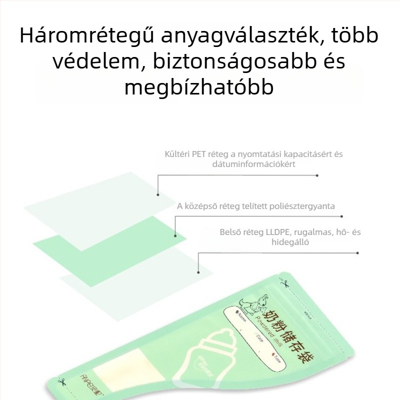 Safety tejpor tároló zacskók, egyszer használatosak, hordozhatóak anyatej és tápszer tárolására, 32 zacskó dobozonként, 0–3 éves korig