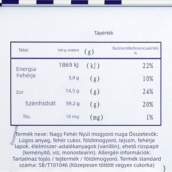 White Rabbit mogyorós nugát fémdobozos ajándékcsomagolás – összetevők: cukor, tejpor; szavatosság: 540 nap