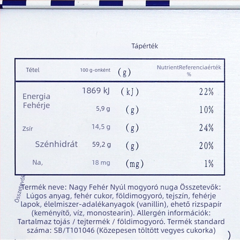 White Rabbit mogyorós nugát fémdobozos ajándékcsomagolás – összetevők: cukor, tejpor; szavatosság: 540 nap