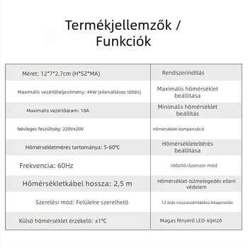 Digitális kijelzős termosztát elektromos fűtőfilmhez – intelligens hőmérséklet-szabályozás, 0–60°C, ±2°C pontosság, 220V kábeles bekötés