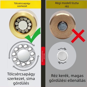 Csúszó ajtó görgő, régi dizájn, rozsdamentes acél, típus 88-80, használatra csúszó ajtókhoz és ablakokhoz