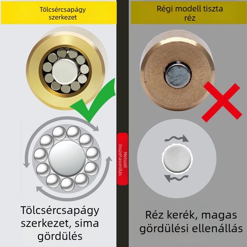 Csúszó ajtó görgő, régi dizájn, rozsdamentes acél, típus 88-80, használatra csúszó ajtókhoz és ablakokhoz