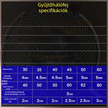 Kézzel készített horgász háló rozsdamentes acél fejjel, dupla gyűrűs kivitelben, kopásálló, halak és kacsák fogására