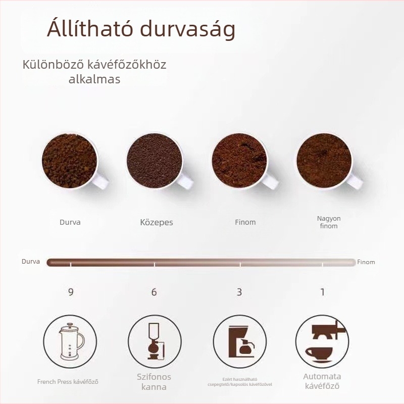 Kávéőrlő és Borsőrlő, 304 rozsdamentes acél, Modern minimalist dizájn, 24 darab dobozban