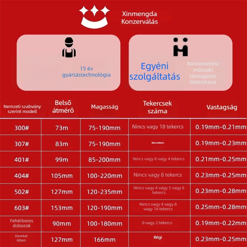 Kör alakú fémdoboz tejporhoz, offset nyomtatással és logóval, kapacitás 60