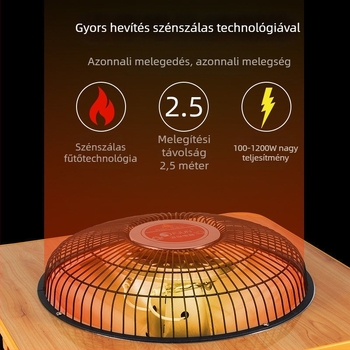 Lábtámasz melegítő – dugaszolható elektromos fűtőtest, 220V, 50W, energiatakarékos, iroda és kollégiumi használatra