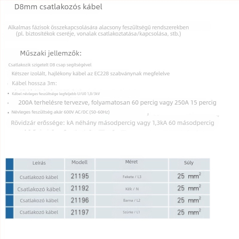 Weienke D8mm szigetelt tű kábelhez, Power Construction – élő munkára, tétel 4018
