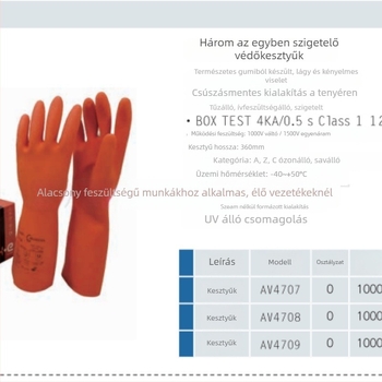 Wienke Power Construction Szigetelő kesztyűk élő munkához