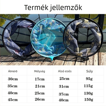 Alumínium-ötvözetből készült horgász hálófej, levehető és cserélhető háló, kerek formájú, horogellenes kialakítás, gyorsan száradó