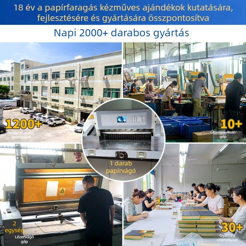 Potala-palota 3D papírszobor jegyzetek — Egyedi városi kultúra díszdarab