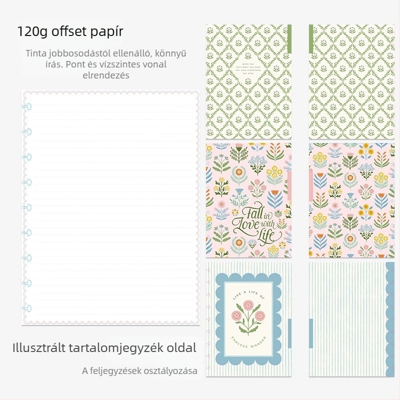 Naplófüzet – Leválasztható napló-tervező, gyűrűs kötés, PVC fedél, offset papír 120 g, 100–200 oldal
