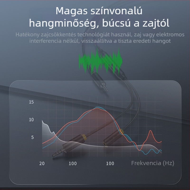 Audió felvételi és továbbító kábel A601C, 3,5 mm, rézmag, nikkel bevonat