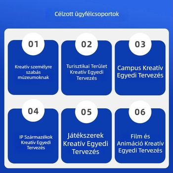 Zinkötvözetből készült névtábla szállodai jelölésekhez, testreszabható; Anyag: cinkötvözet; Gyártási folyamatok: öntés, galvanizálás, lakkozott felület; Alkalmazások: szállodák, poggyász, bútor- és berendezésjelzések.