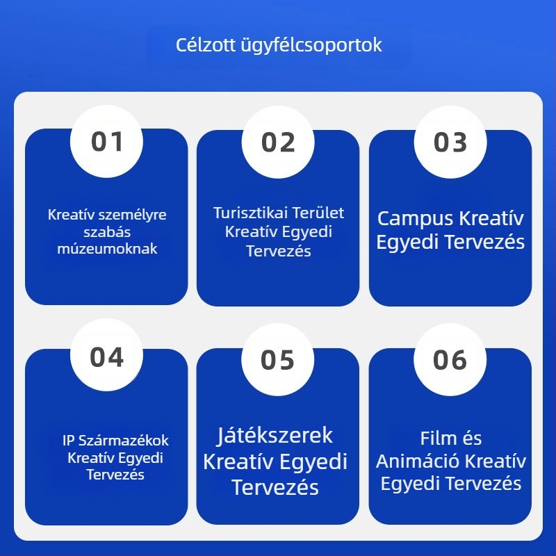 Zinkötvözetből készült névtábla szállodai jelölésekhez, testreszabható; Anyag: cinkötvözet; Gyártási folyamatok: öntés, galvanizálás, lakkozott felület; Alkalmazások: szállodák, poggyász, bútor- és berendezésjelzések.